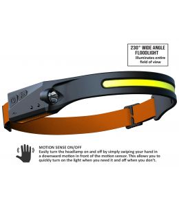 HEADLAMP - DUAL LIGHT COB LED - SLIMLINE - MOTION SENSE ON/OFF